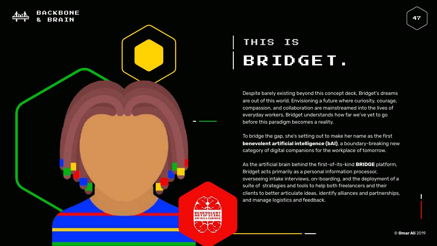 Page 47 of the Blueprint: This is Bridget
